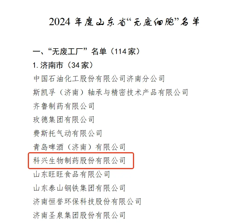 喜讯丨jinnianhui金年会制药荣获“2024年度山东省省级无废工厂”荣誉称号